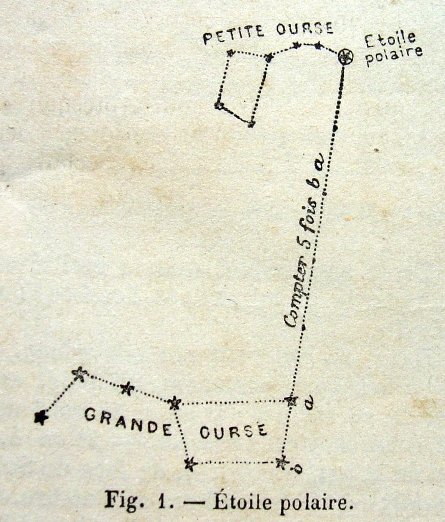 Une nuit sous les étoiles : ce que nous apprend l’observation du ciel